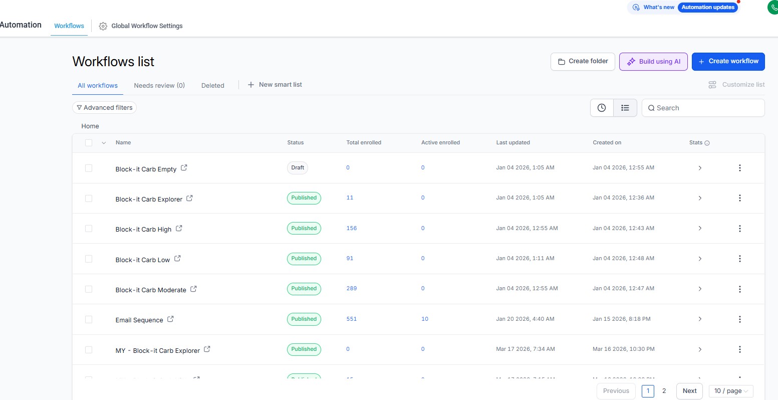 GoHighLevel segment workflows and enrollment counts